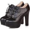 imageSHEMEE Womens Block Heel Platform Lace Up Pumps Oxford High Heels Ankle Booties Brogue Wingtip Vintage Dress ShoesBlack