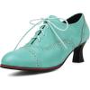 Blue Pu