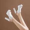 imageSHEMEE Womens Peep Toe Chunky High Heels Platform Sandals Shoes Summer Opentoe Block Heeled Slingback Buckle SandaliasWhite