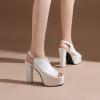 imageSHEMEE Womens Peep Toe Chunky High Heels Platform Sandals Shoes Summer Opentoe Block Heeled Slingback Buckle SandaliasWhite