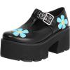imageSHEMEE Womens TStrap Platform Chunky Heel Mary Jane Pumps Buckle Ankle Strap Round Toe Block High Heeled Gothic Dress ShoesBlack Pu