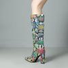 imageSHEMEE Womens Colorful Snakeskin Knee High Boot Chunky Block High Heels Snake Print Round Toe Zipper Slouch ShoesMulticolor Snake 1