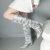imageSHEMEE Womens Colorful Snakeskin Knee High Boot Chunky Block High Heels Snake Print Round Toe Zipper Slouch ShoesWhite Snake 1