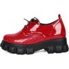 imageSHEMEE Womens Platform Oxfords Chunky Heels Loafer Lug Sole Lace Up Derby Shoes Comfort Business Work Office Dress PumpsRed Patent X06
