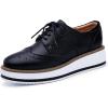Black Pu