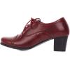 imageSHEMEE Womens Chunky Lace Up Vintage Oxfords Dress Pumps Round Toe Block Mid Heels Retro Brogues ShoesBurgundy Pu