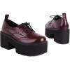 imageSHEMEE Womens Vintage Wingtip Oxfords Pumps Chunky Platform Block High Heel Round Toe Lace Up Gothic Brogue ShoesBurgundy