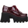 imageSHEMEE Womens Vintage Wingtip Oxfords Pumps Chunky Platform Block High Heel Round Toe Lace Up Gothic Brogue ShoesPatent Burgundy