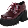 imageSHEMEE Womens Vintage Wingtip Oxfords Pumps Chunky Platform Block High Heel Round Toe Lace Up Gothic Brogue ShoesPatent Burgundy
