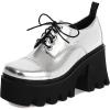 imageSHEMEE Womens Vintage Wingtip Oxfords Pumps Chunky Platform Block High Heel Round Toe Lace Up Gothic Brogue ShoesSilver 1