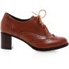 imageSHEMEE Womens Block Heel Lace Up Pumps Stacked Chunky High Heels Wingtip Oxfords Round Toe Vintage Brogues Dress ShoesBrown