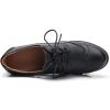 imageSHEMEE Womens Lace Up Chunky Heel Vintage Wingtip Dress Oxfords Round Toe Block High Heels Pumps Retro Brogues ShoesBlack