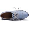 imageSHEMEE Womens Lace Up Chunky Heel Vintage Wingtip Dress Oxfords Round Toe Block High Heels Pumps Retro Brogues ShoesBlue