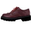 imageSHEMEE Womens Platform Lace Up Wingtip Oxfords Pumps Flat Low Heels Vintage Round Toe Brogues Dress ShoesBurgundy