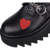 imageSHEMEE Womens Black Platform Chunky Gothic Shoes Punk Buckle Round Toe Block High Heels Lace Up PumpsBlack Pu