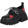 imageSHEMEE Womens Black Platform Chunky Gothic Shoes Punk Buckle Round Toe Block High Heels Lace Up PumpsBlack Pu