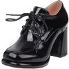 imageSHEMEE Womens Lace Up Patent Leather Chunky Platform Pumps Round Toe Block High Heels Dress ShoesBlack